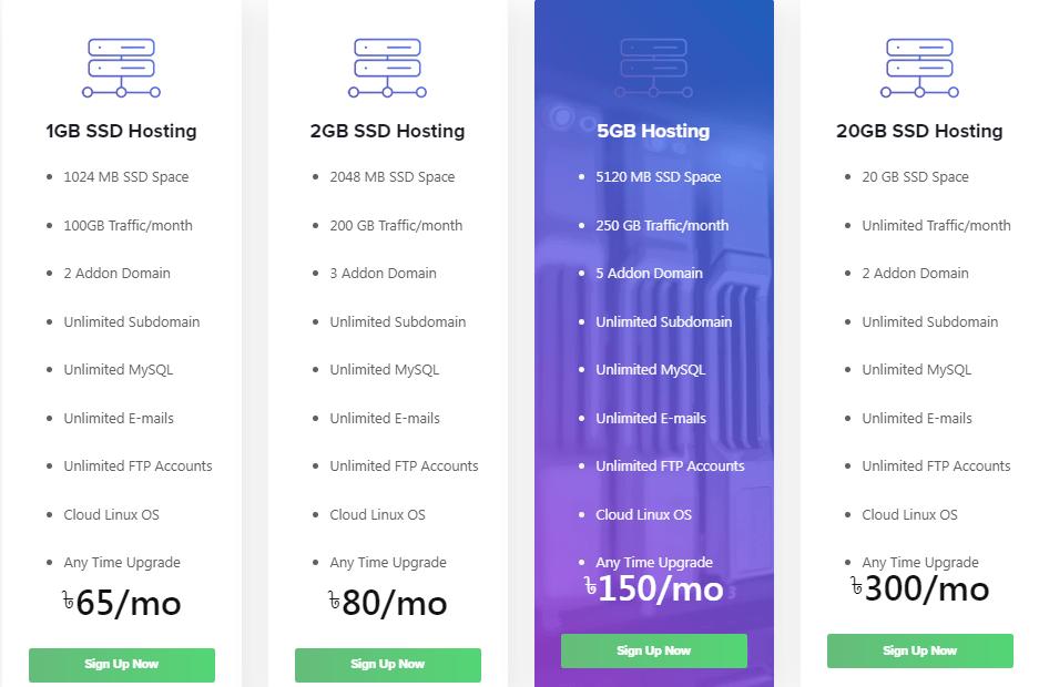 Hostbd Price