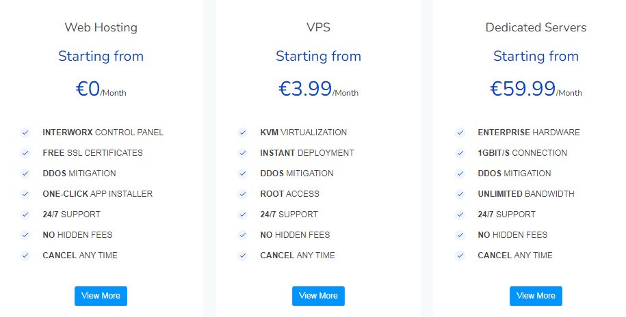 Northnetworking Price