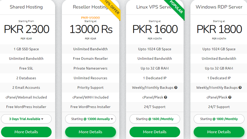 Cheaphosting Price