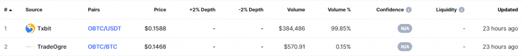 Optical Bitcoin Market screenshot