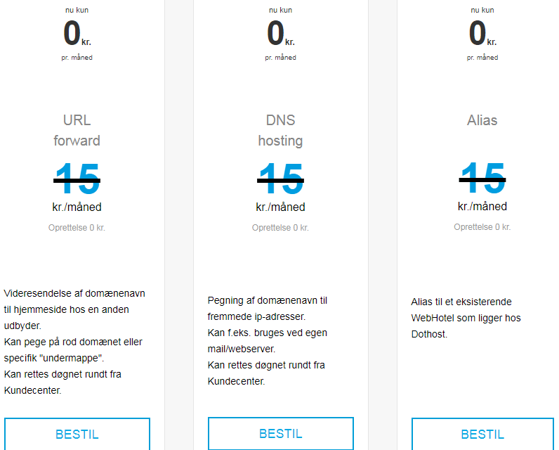 Dothost Price