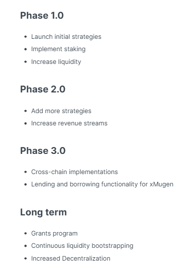 Mugen Finance Roadmap