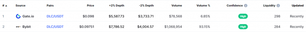 Diamond Launch Market Screenshot