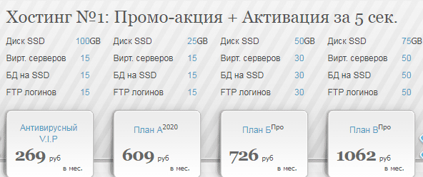 valuehost Price