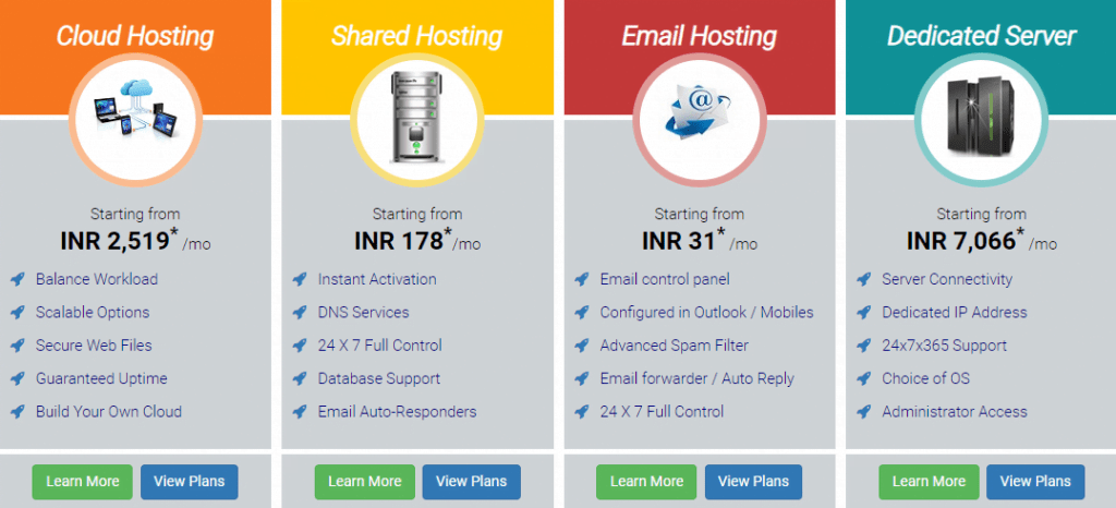 Netandhost Price