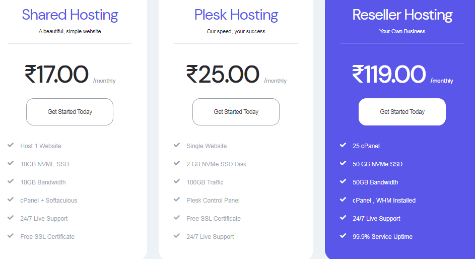 Hostnyx Price