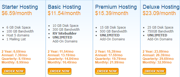 1host Price