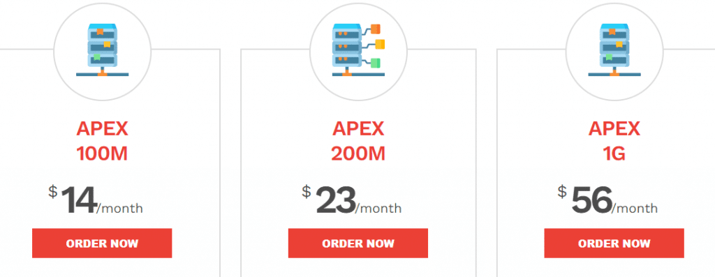 Maxapex Price