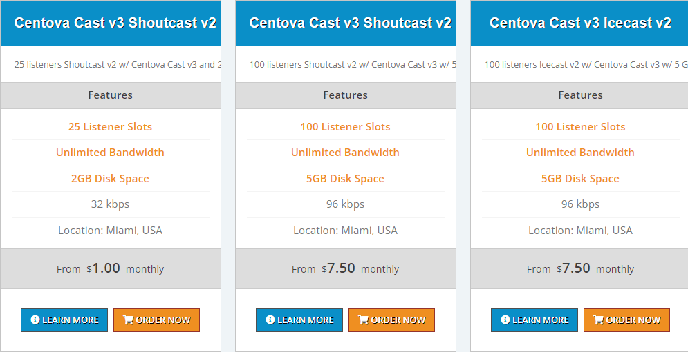 Cheapshoutcast Price