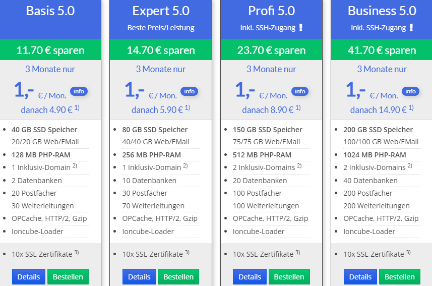 fc-hosting Price