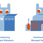 Hostsharing