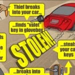 Roole Locates Stolen Vehicles Globally via Nodle Network’s On-Chain Services