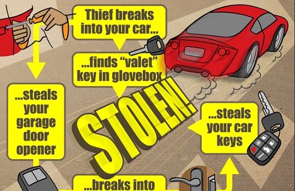 Roole Locates Stolen Vehicles Globally via Nodle Network’s On-Chain Services