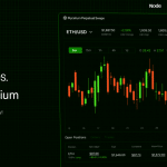 Tracer DAO (TCR) Coin Complete Detailed Review About Tracer DAO