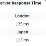 Cloudhostly