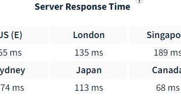 Cloudhostly