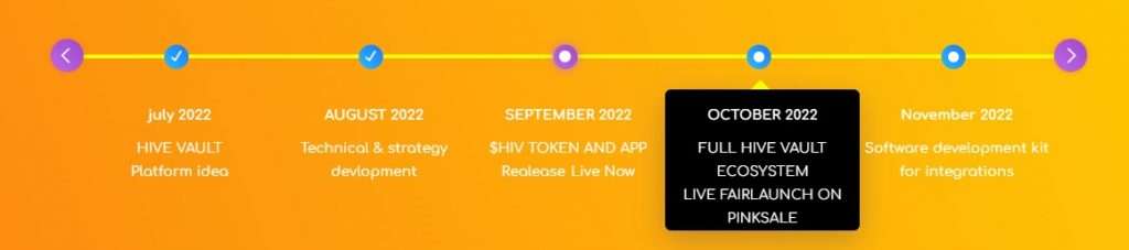 Hive Vault Roadmap