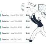 WP Simple Pay