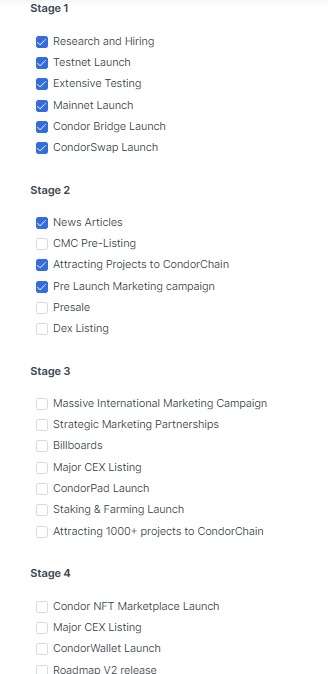 CondorChain Coin Roadmap