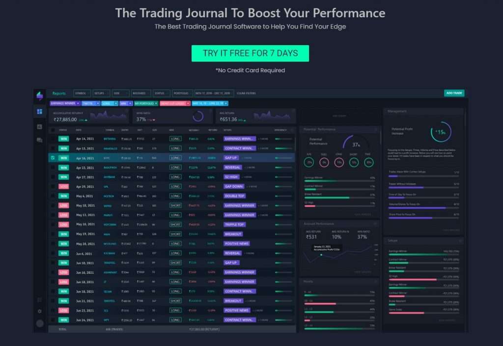 TraderSync Affiliate Program