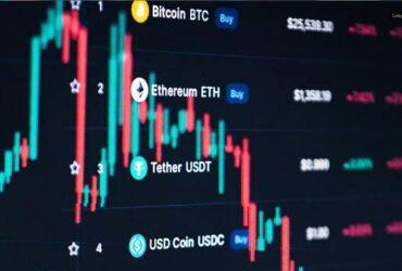 Citigroup: DEX began to attract more users