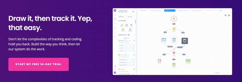 FunnelFlux Pro Referral Program