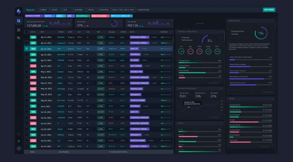 TraderSync