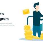 UpLead Affiliate Program