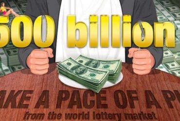 SmartWinners Affiliate Program