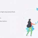 ProRankTracker Affiliate Program