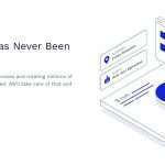 ScraperAPI Affiliate Program