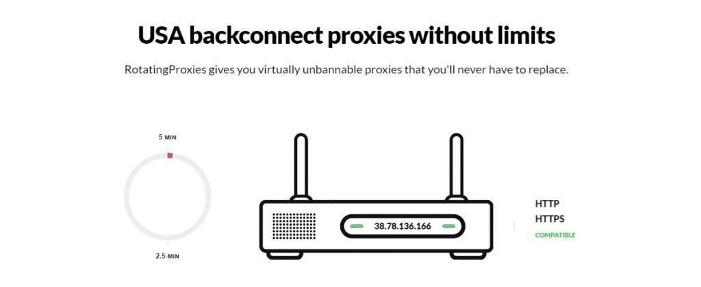 RotatingProxies