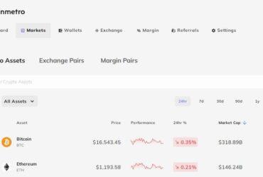Coinmetro Crypto Exchange Review: It Is Good Or Bad?