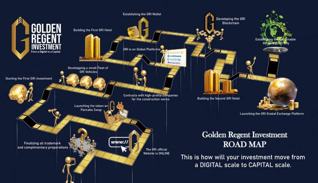 GOLDEN REGENT INVESTMENT (GRI)