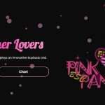 Pink Panther Lovers (PPl) Coin Complete Detailed Review
