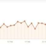 Udimi Affiliate Program