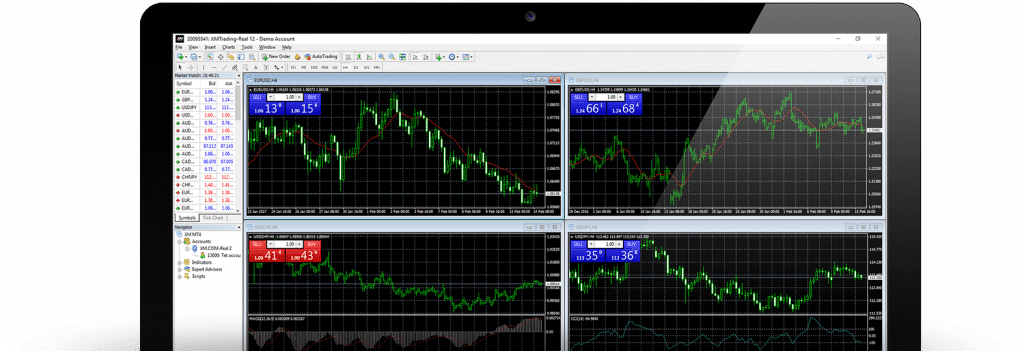 Xmtrading Review : Is Good Forex Broker Or Not ? 2023 Pro Or Cons Latest Updated