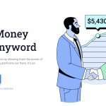 Anyword Affiliate Program