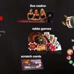 Clobet Affiliate Program