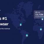 AdsPower Referral Affiliate Program