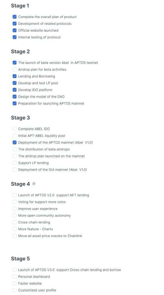 Abel finance Coin roadmap