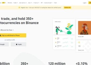 Binance Review 2023 : Lending and Borrowing Made Easy & Its Pros Or Cons