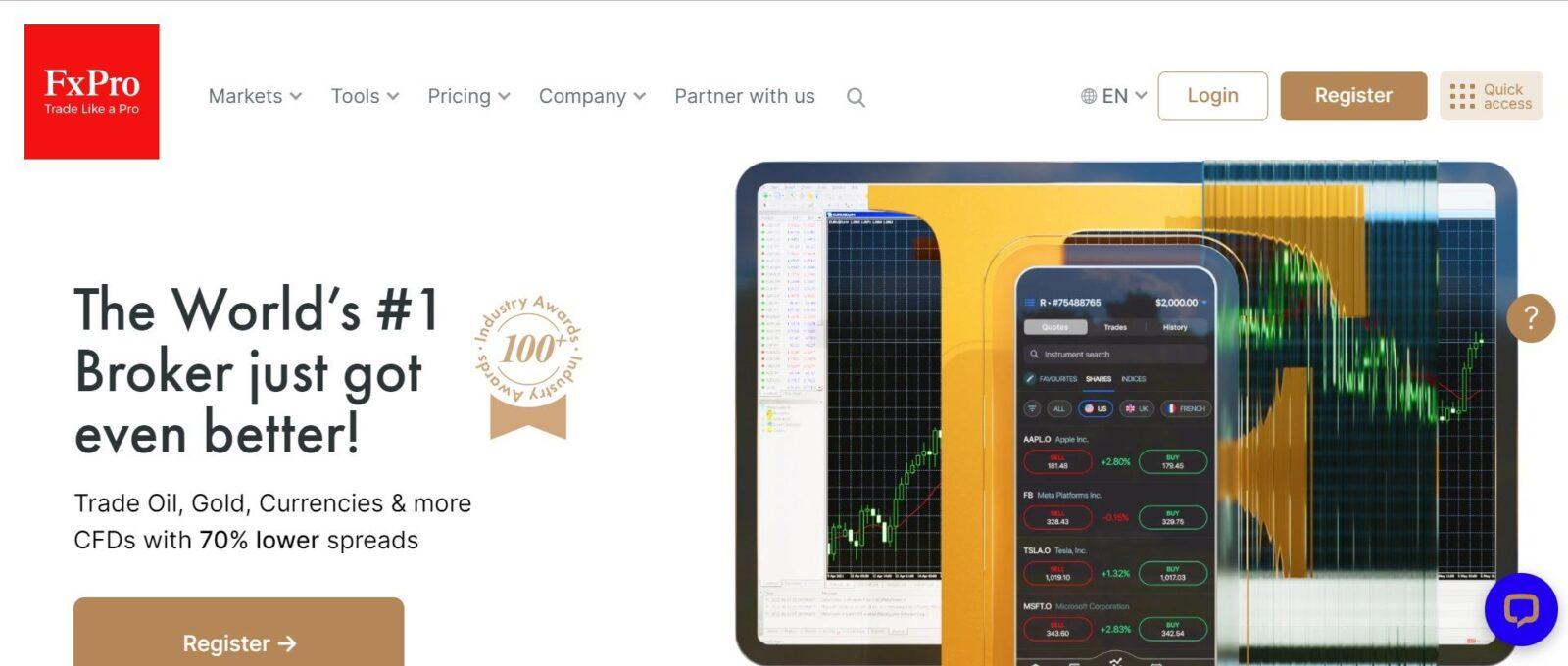 Fxpro Review : Is Good Forex Broker Or Not ? 2023 Pro Or Cons Latest Updated