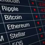 How To Buy Ripple With Perfect Money: Pros Or Cons Step By Step Guide