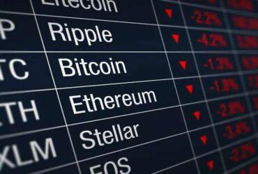 How To Buy Ripple With Perfect Money: Pros Or Cons Step By Step Guide