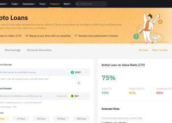 Bybit Review 2023 : Lending and Borrowing Made Easy & Its Pros Or Cons