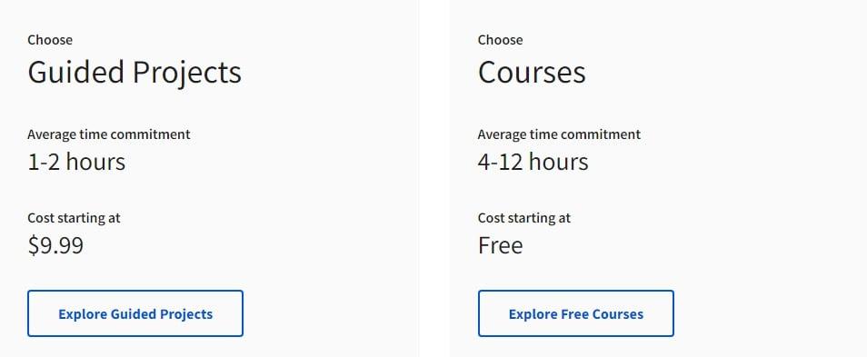 Coursera Price