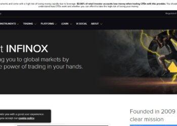 Infinox Broker Review: Is It Really Worth Your Investment