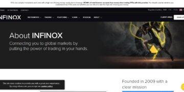 Infinox Broker Review: Is It Really Worth Your Investment