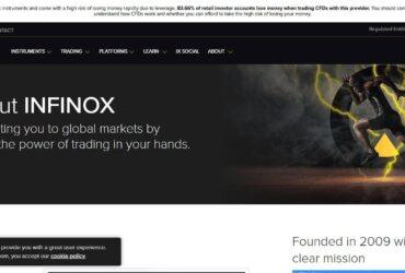 Infinox Broker Review: Is It Really Worth Your Investment